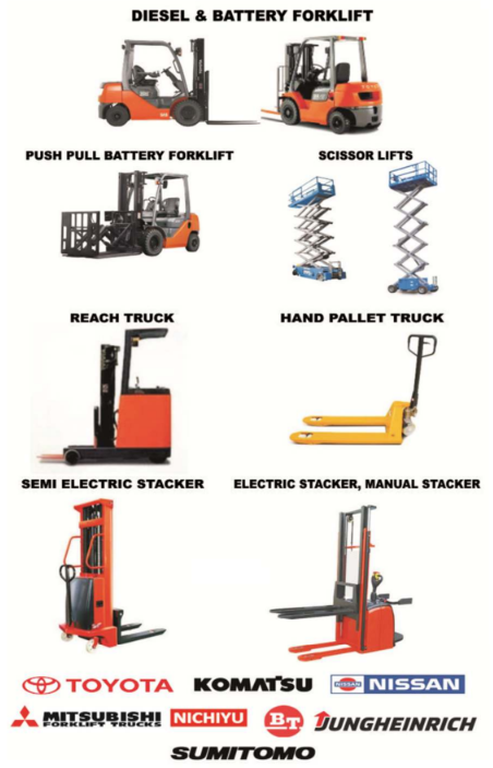 material handling equipment image